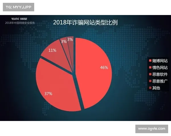 网络犯罪分子将 INC 勒索软件源代码出售 媒体 网络犯罪分子将 INC 勒索软件源代码出售 媒体