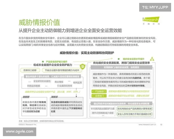 万事达卡收购Recorded Future:威胁情报将如何改变支付行业? 在线 万事达卡收购Recorded Future:威胁情报将如何改变支付行业? 在线