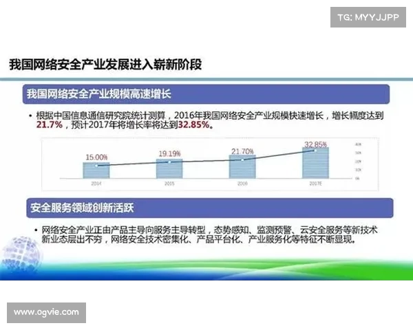 报告揭示全球网络安全展望 报告揭示全球网络安全展望