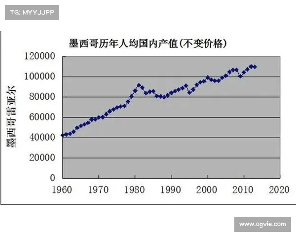 第三方配置错误暴露拉美银行客户数据 第三方配置错误暴露拉美银行客户数据